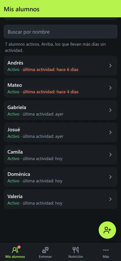 Lista de alumnos, con los que llevan días sin actividad arriba
