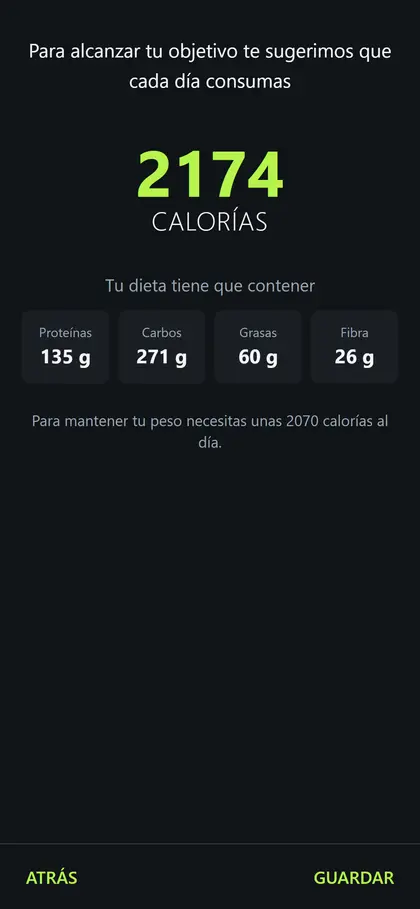 Las calorías y los macros que calcula el cuestionario