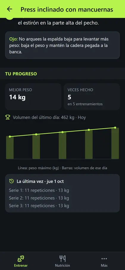 Su progreso en un ejercicio, semana a semana